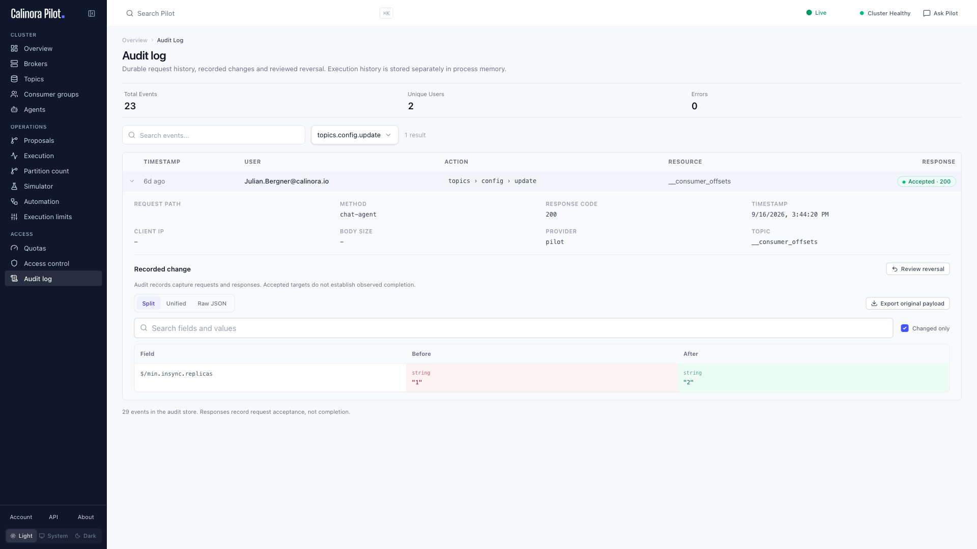 Audit history showing recorded Kafka operations, their actors, and results