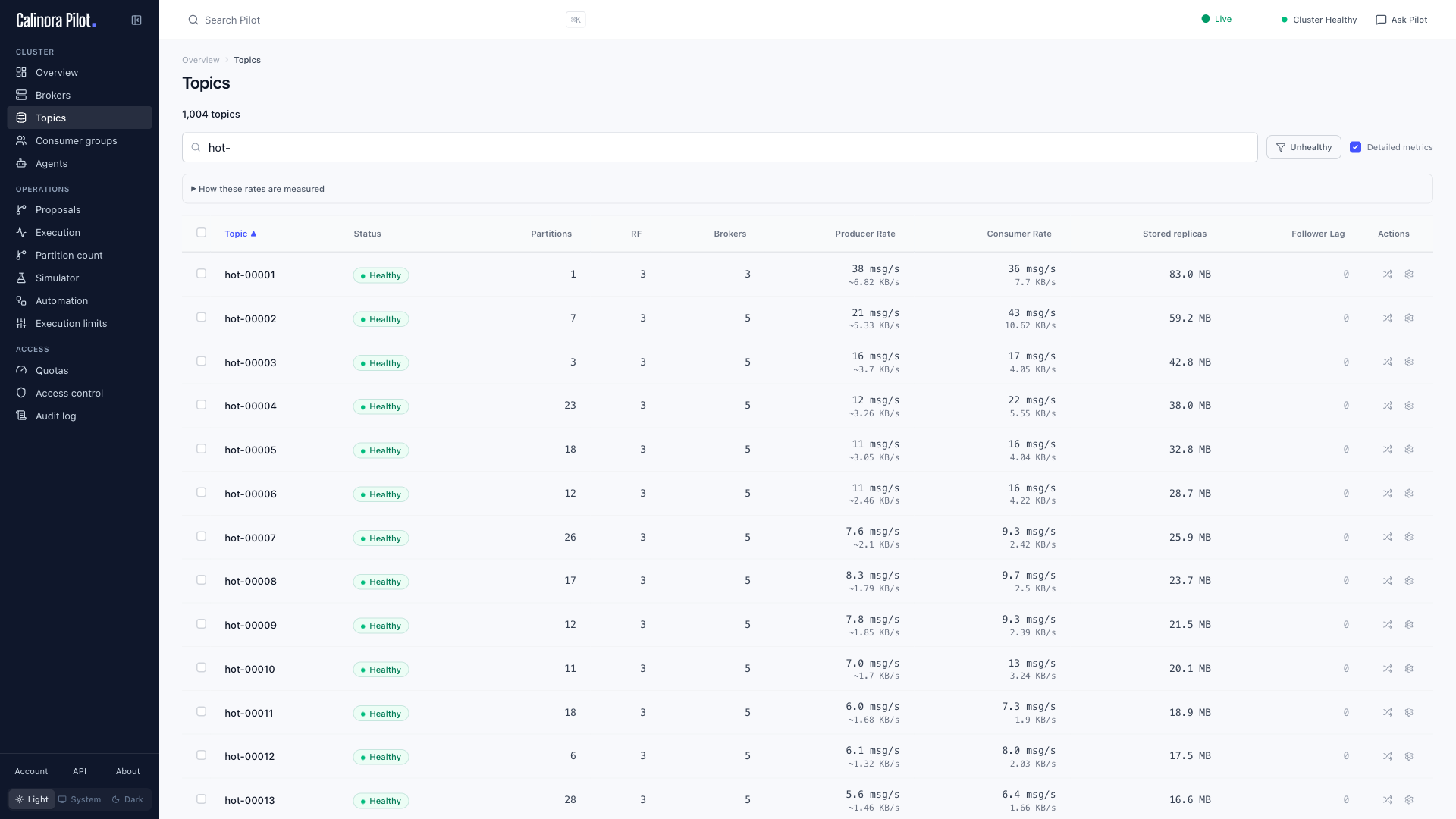 Topic explorer with replication health, partition counts, and sampled activity